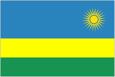 RWANDA